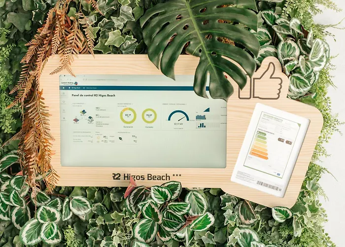 R2 Higos Aparthotel Costa Calma